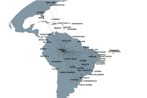 Mill's Destinations