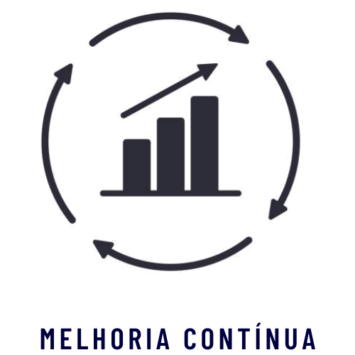 Imagem melhoria contínua